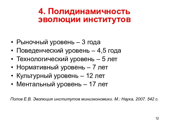 4. Полидинамичность эволюции институтов Рыночный уровень – 3 года Поведенческий уровень