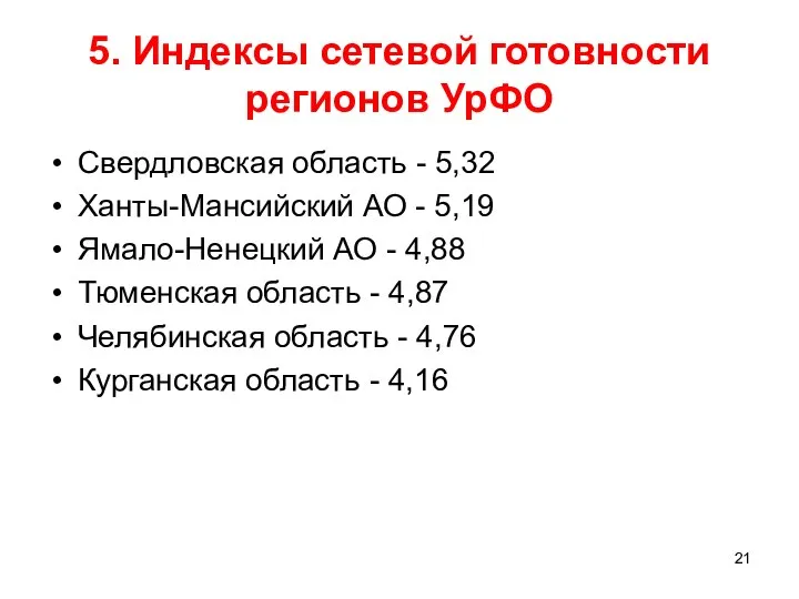 5. Индексы сетевой готовности регионов УрФО Свердловская область - 5,32 Ханты-Мансийский