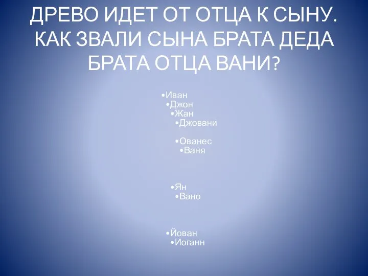 ДРЕВО ИДЕТ ОТ ОТЦА К СЫНУ. КАК ЗВАЛИ СЫНА БРАТА ДЕДА