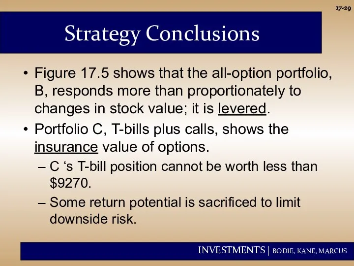 17- Strategy Conclusions Figure 17.5 shows that the all-option portfolio, B,