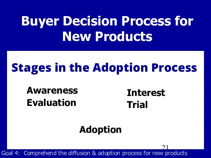 Stages in the Adoption Process Buyer Decision Process for New Products