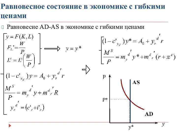 Равновесное состояние в экономике с гибкими ценами Равновесие AD-AS в экономике с гибкими ценами