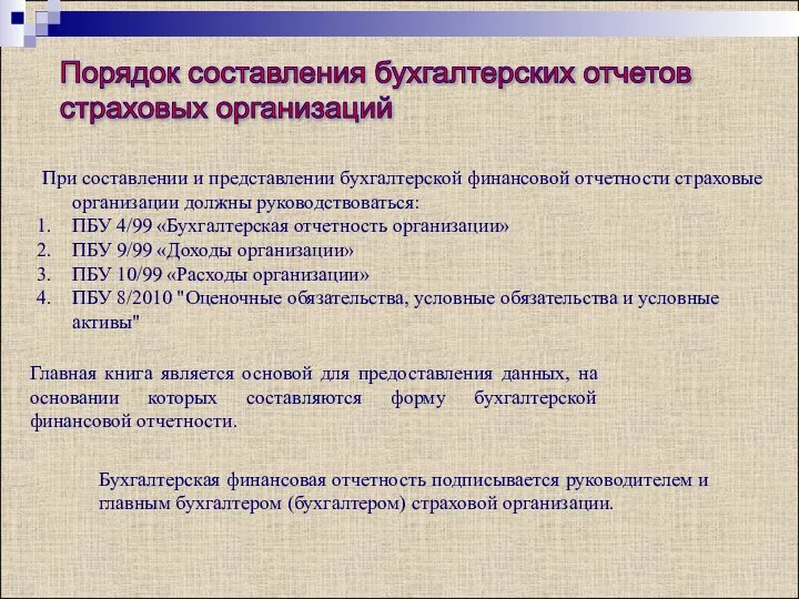 Порядок составления бухгалтерских отчетов страховых организаций При составлении и представлении бухгалтерской