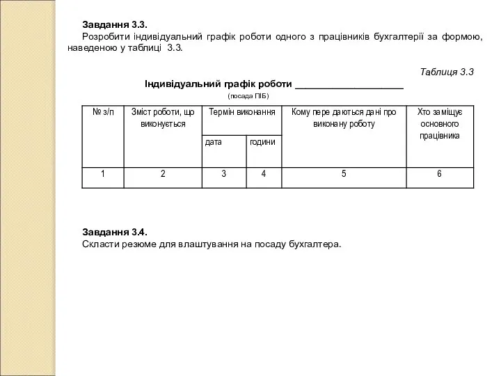 Завдання 3.3. Розробити індивідуальний графік роботи одного з працівників бухгалтерії за