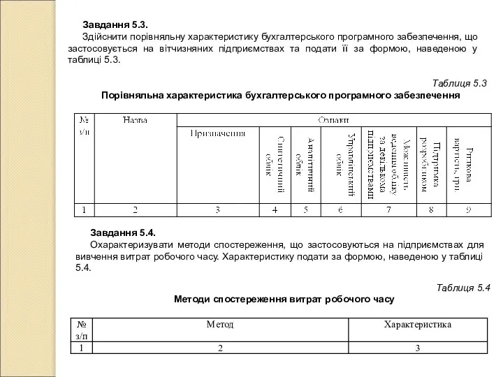 Завдання 5.3. Здійснити порівняльну характеристику бухгалтерського програмного забезпечення, що застосовується на