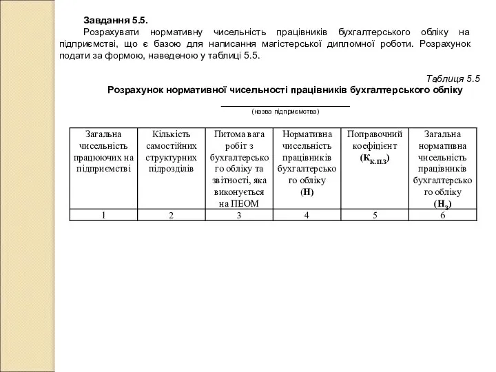 Завдання 5.5. Розрахувати нормативну чисельність працівників бухгалтерського обліку на підприємстві, що