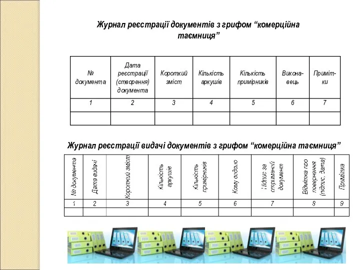 Журнал реєстрації документів з грифом “комерційна таємниця” Журнал реєстрації видачі документів з грифом “комерційна таємниця”