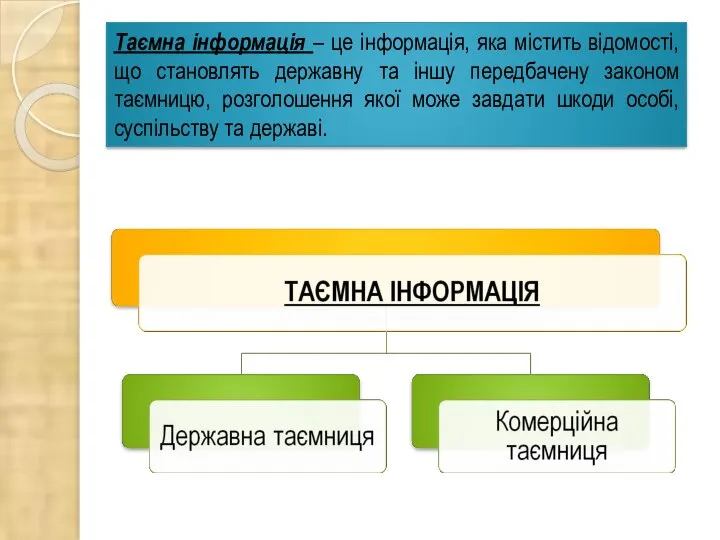 Таємна інформація – це інформація, яка містить відомості, що становлять державну