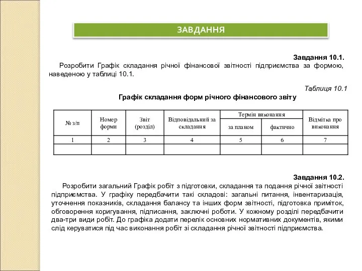 ЗАВДАННЯ Завдання 10.1. Розробити Графік складання річної фінансової звітності підприємства за