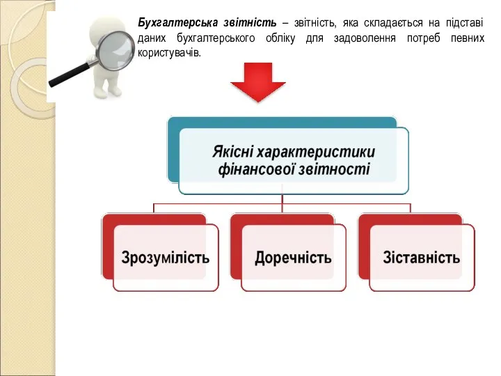 Бухгалтерська звітність – звітність, яка складається на підставі даних бухгалтерського обліку для задоволення потреб певних користувачів.