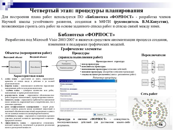 Четвертый этап: процедуры планирования Для построения плана работ используется ПО «Библиотека