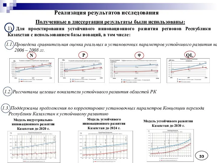 1.1. Проведена сравнительная оценка реальных и установочных параметров устойчивого развития на