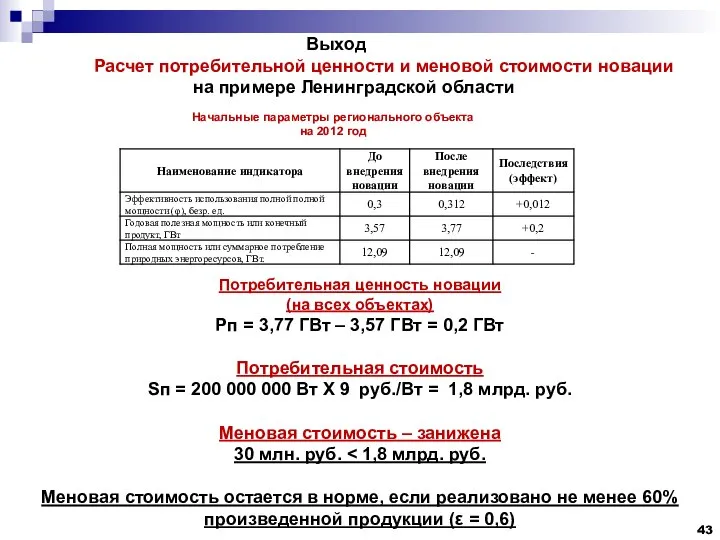 Выход Расчет потребительной ценности и меновой стоимости новации Начальные параметры регионального