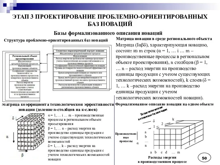 Структура проблемно-ориентированных баз новаций Матрица коэффициента технологической эффективности новации (деление n-столбцов