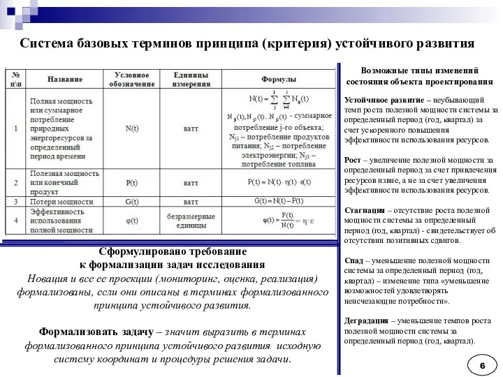 Сформулировано требование к формализации задач исследования Новация и все ее проекции