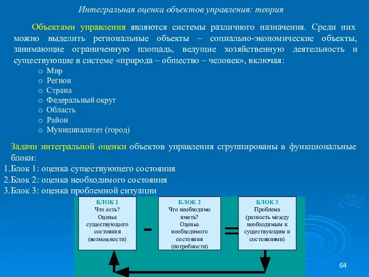 Интегральная оценка объектов управления: теория Задачи интегральной оценки объектов управления сгруппированы