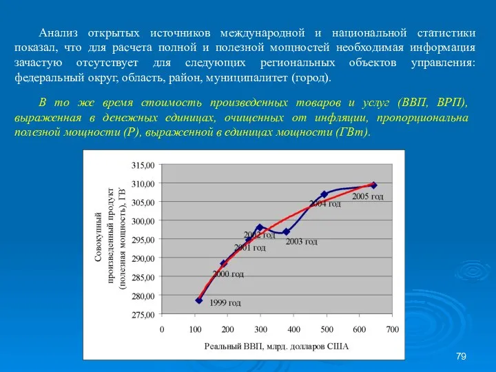 Анализ открытых источников международной и национальной статистики показал, что для расчета