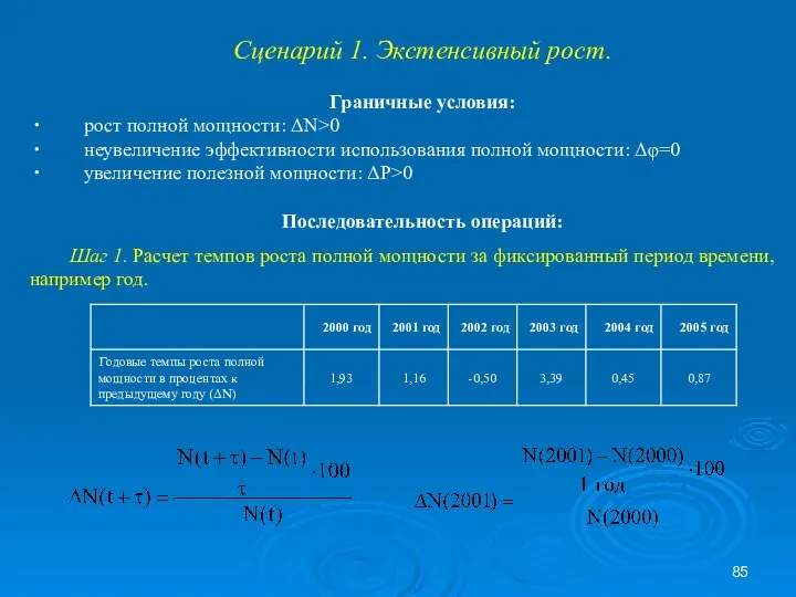 Сценарий 1. Экстенсивный рост. Граничные условия: рост полной мощности: ΔN>0 неувеличение