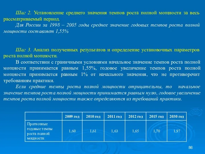 Шаг 2. Установление среднего значения темпов роста полной мощности за весь