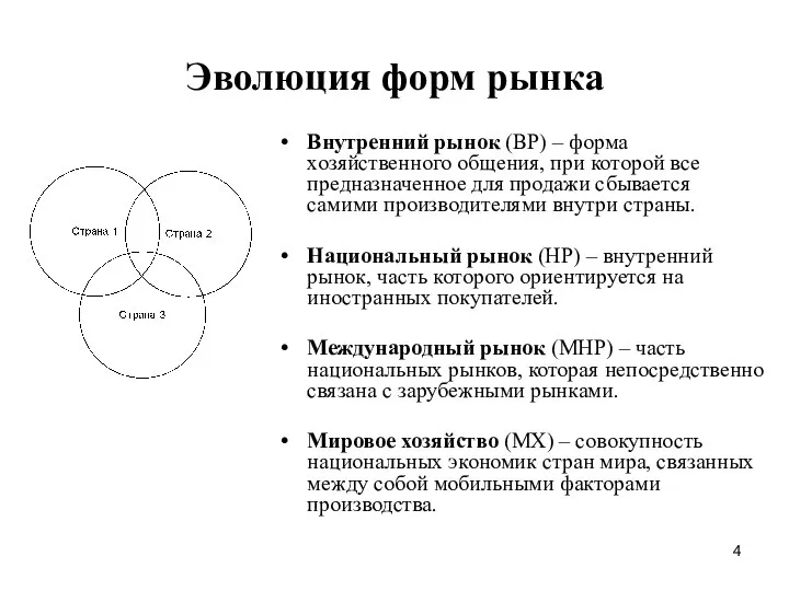 Эволюция форм рынка Внутренний рынок (ВР) – форма хозяйственного общения, при