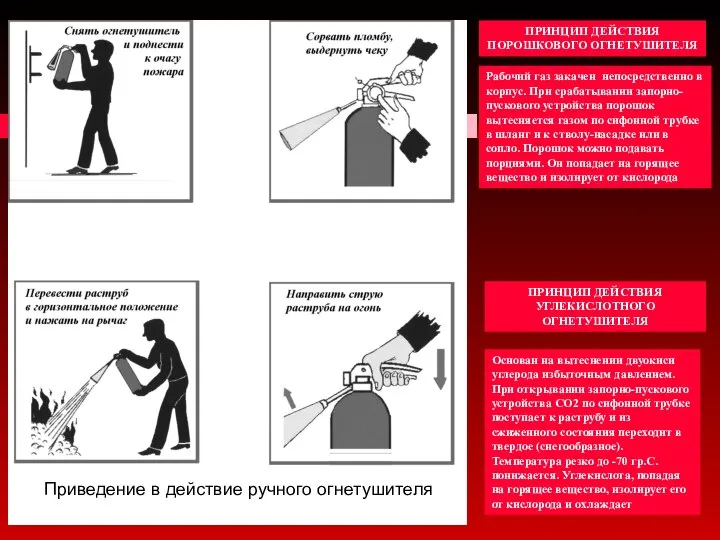 ПРИНЦИП ДЕЙСТВИЯ ПОРОШКОВОГО ОГНЕТУШИТЕЛЯ Рабочий газ закачен непосредственно в корпус. При