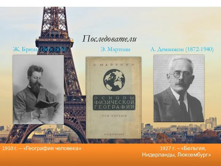 Последователи Ж. Брюн (1869-1830) Э. Мартонн А. Деманжон (1872-1940) 1910 г.