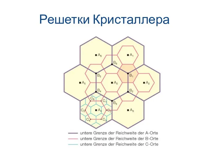 Решетки Кристаллера