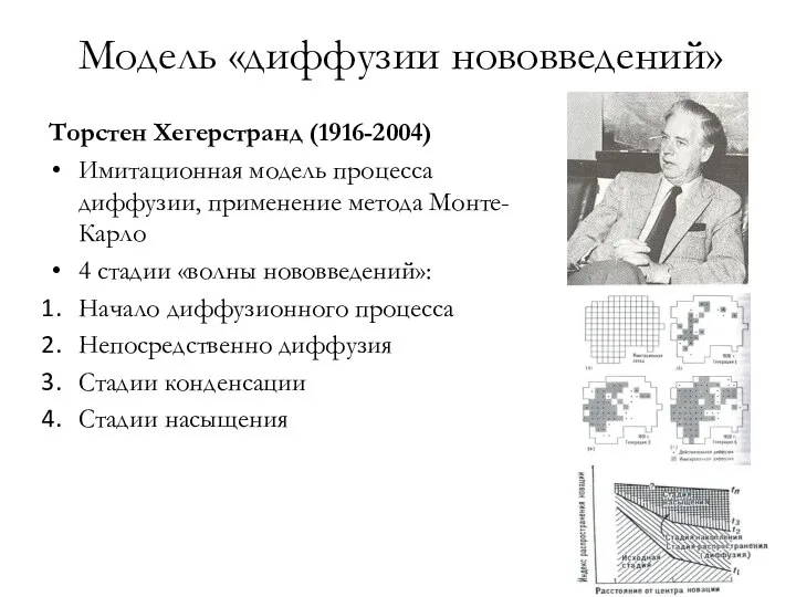 Модель «диффузии нововведений» Торстен Хегерстранд (1916-2004) Имитационная модель процесса диффузии, применение