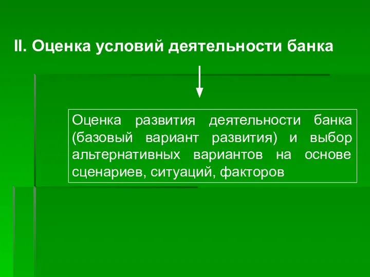 II. Оценка условий деятельности банка Оценка развития деятельности банка (базовый вариант