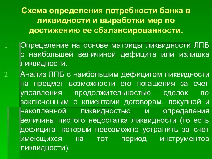 Схема определения потребности банка в ликвидности и выработки мер по достижению