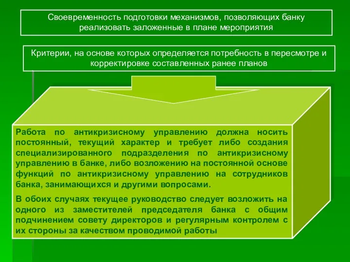 Работа по антикризисному управлению должна носить постоянный, текущий характер и требует