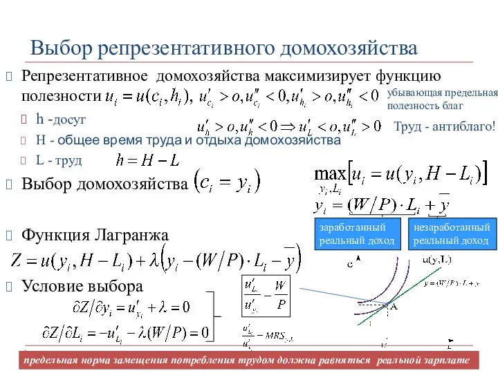 Выбор репрезентативного домохозяйства Репрезентативное домохозяйства максимизирует функцию полезности h -досуг H