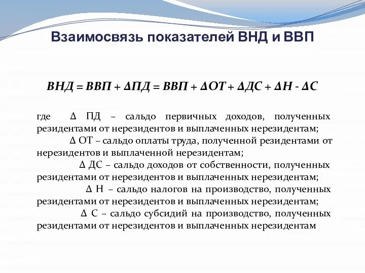 Взаимосвязь показателей ВНД и ВВП где ∆ ПД – сальдо первичных