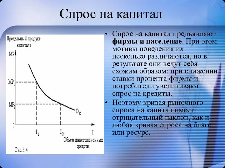 Спрос на капитал Спрос на капитал предъявляют фирмы и население. При