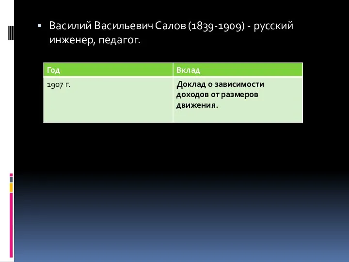 Василий Васильевич Салов (1839-1909) - русский инженер, педагог.