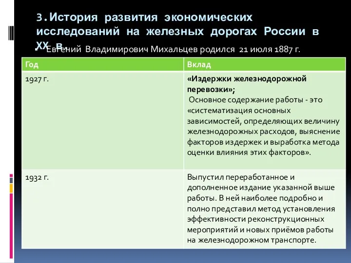 3.История развития экономических исследований на железных дорогах России в XX в.