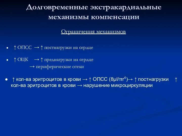 Долговременные экстракардиальные механизмы компенсации Ограничения механизмов ↑ ОПСС → ↑ постнагрузки