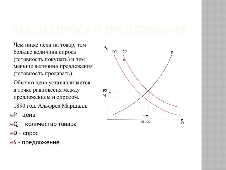 ЗАКОН СПРОСА И ПРЕДЛОЖЕНИЯ Чем ниже цена на товар, тем больше