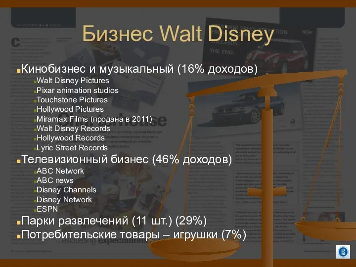 Бизнес Walt Disney Кинобизнес и музыкальный (16% доходов) Walt Disney Pictures