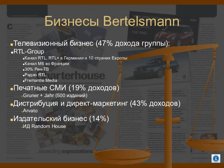 Бизнесы Bertelsmann Телевизионный бизнес (47% дохода группы): RTL-Group Канал RTL, RTL+