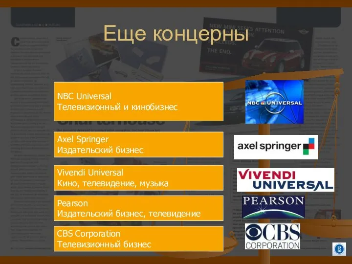 Еще концерны NBC Universal Телевизионный и кинобизнес Axel Springer Издательский бизнес