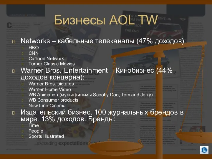 Бизнесы AOL TW Networks – кабельные телеканалы (47% доходов): HBO CNN