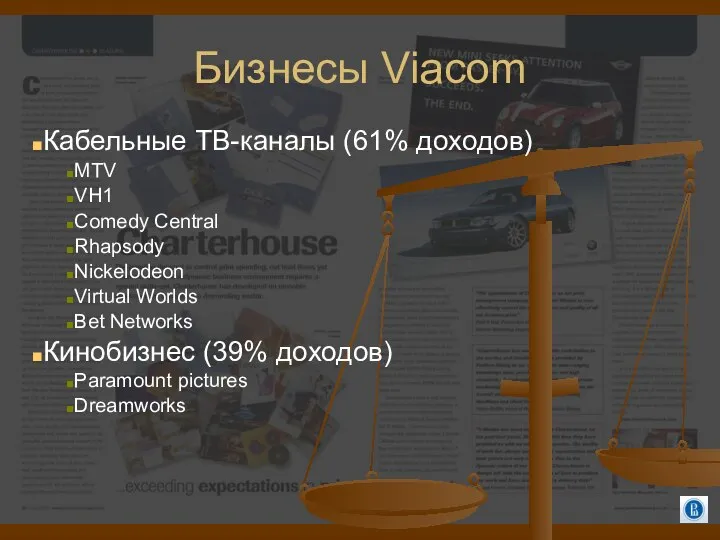 Бизнесы Viacom Кабельные ТВ-каналы (61% доходов) MTV VH1 Comedy Central Rhapsody