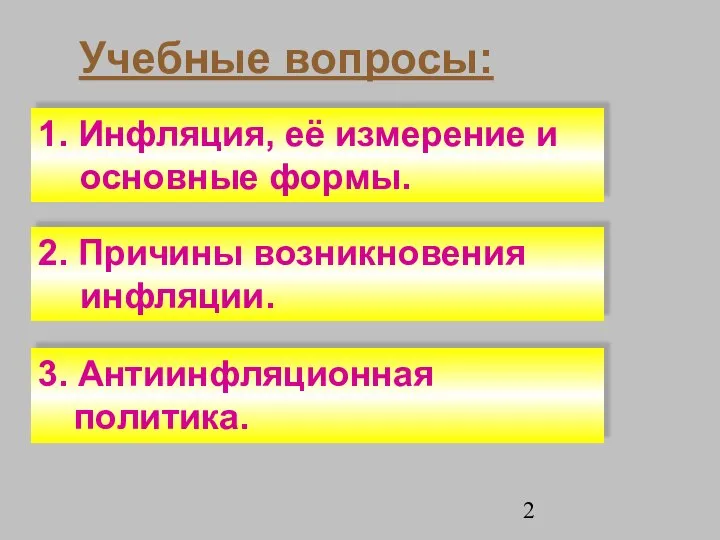 Учебные вопросы: 1. Инфляция, её измерение и основные формы. 3. Антиинфляционная политика. 2. Причины возникновения инфляции.