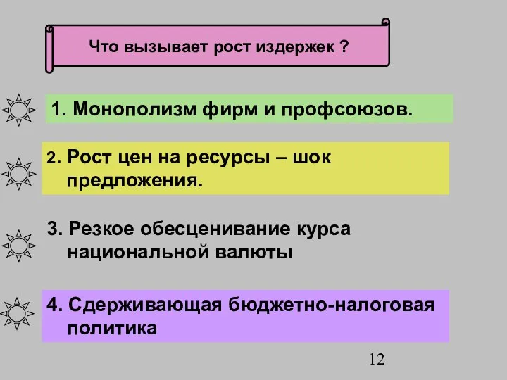 1. Монополизм фирм и профсоюзов. 2. Рост цен на ресурсы –