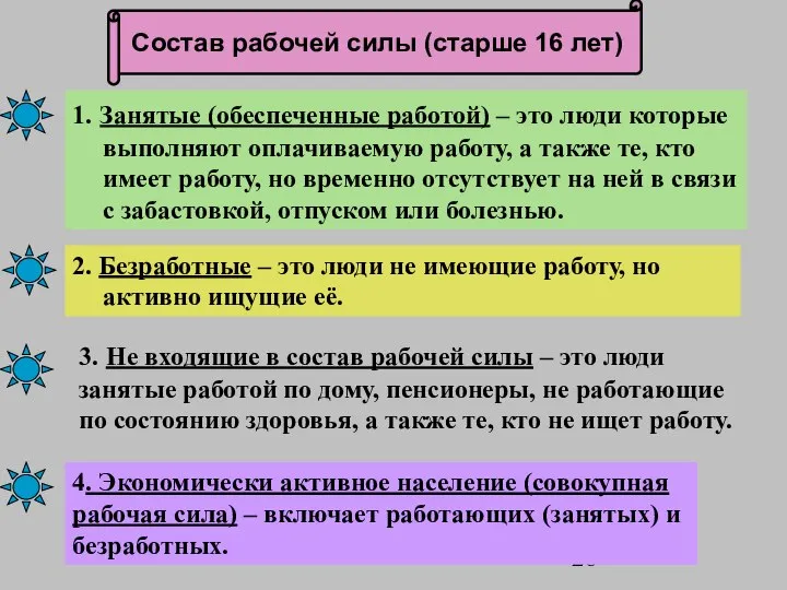 1. Занятые (обеспеченные работой) – это люди которые выполняют оплачиваемую работу,