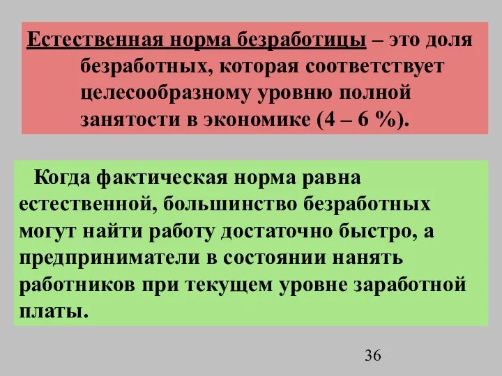 Естественная норма безработицы – это доля безработных, которая соответствует целесообразному уровню