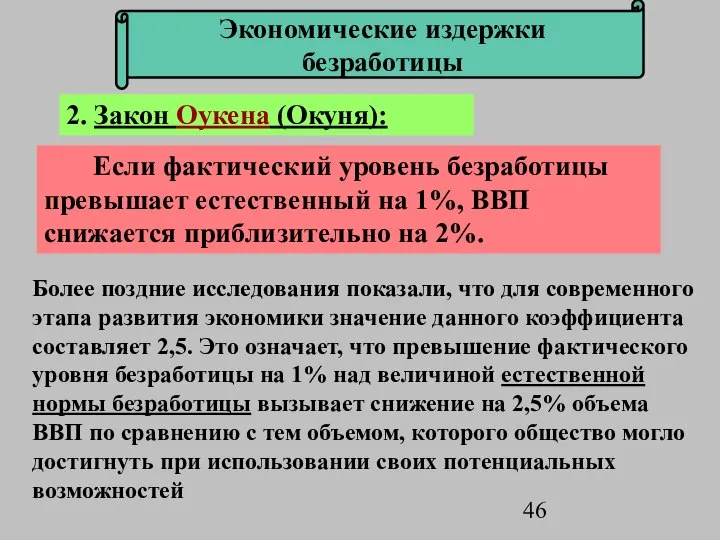 Экономические издержки безработицы 2. Закон Оукена (Окуня): Если фактический уровень безработицы