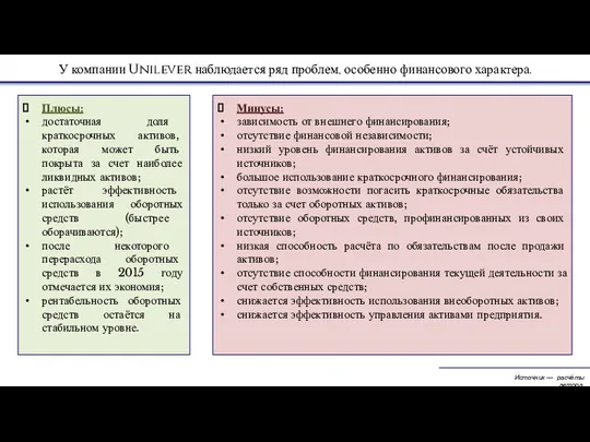 Источник — расчёты автора. Минусы: зависимость от внешнего финансирования; отсутствие финансовой