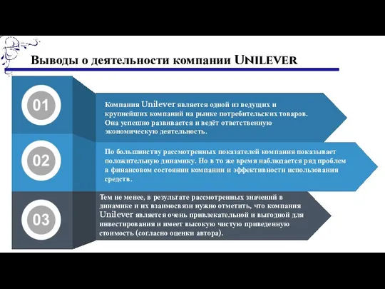 Выводы о деятельности компании Unilever Компания Unilever является одной из ведущих